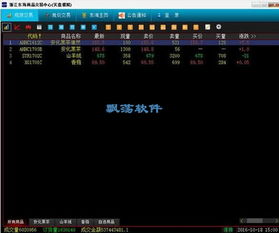 東海模擬商品交易軟件 東海商品實盤模擬交易軟件 5.1.2.0官方版下載