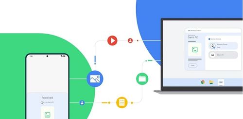 文件傳輸工具 非凡軟件站精選軟件推薦